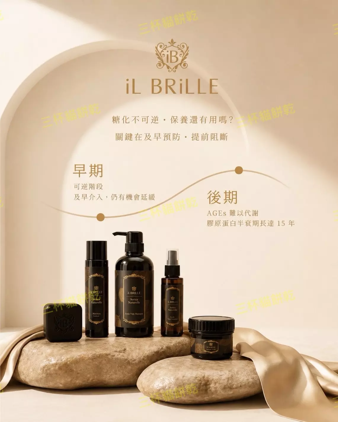 iL BRiLLE 肌膚糖化早期與後期內容視覺設計，以曲線資訊圖與黑金保養產品呈現糖化進程及提前保養觀念。