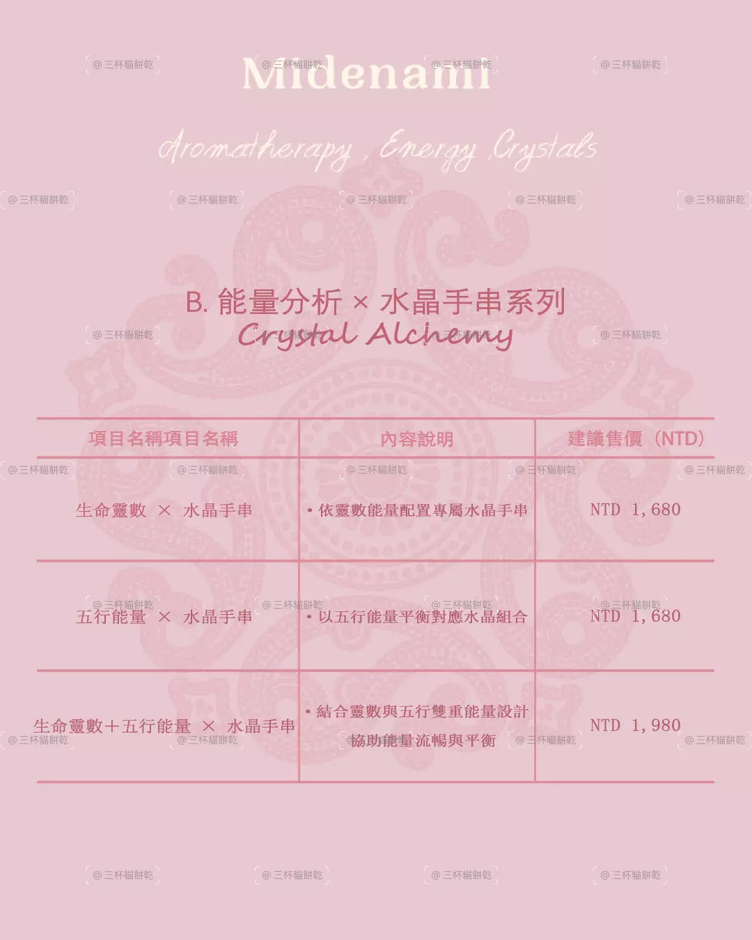 Midenami Crystal Alchemy 系列服務價目視覺，以柔和粉色系與清楚表格呈現不同方案與價格資訊。