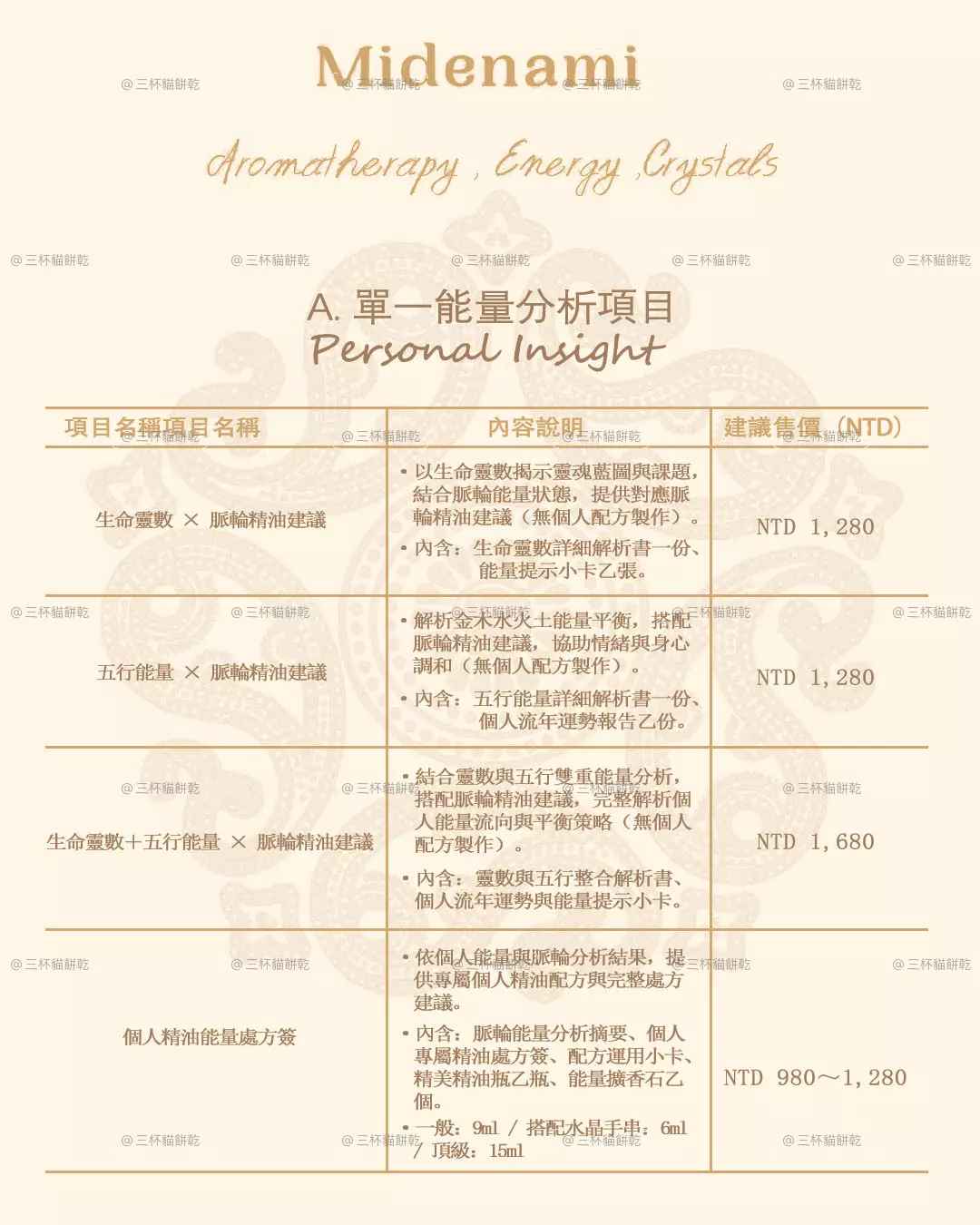 Midenami Personal Insight 系列服務價目視覺，以柔和米白色調與表格式編排呈現不同服務方案與價格資訊。