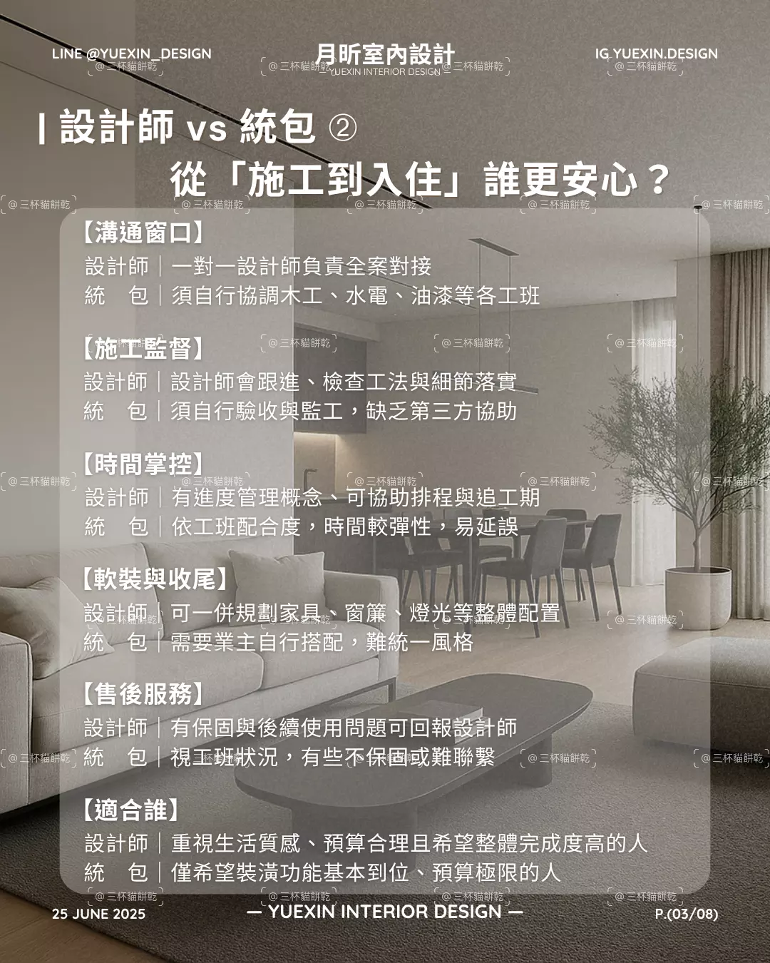月昕室內設計社群內容，以設計師與統包比較為主題，說明從施工到入住的服務差異。